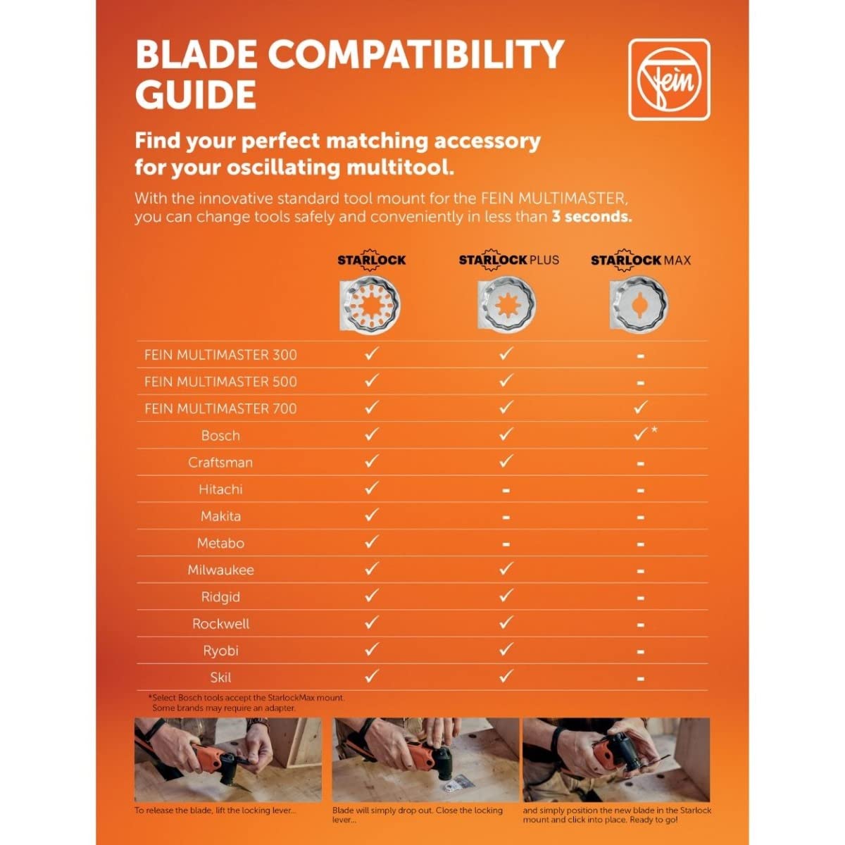 Fein Starlock E-Cut blade trimming drywall for smooth edges