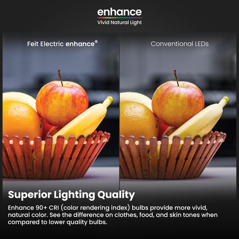 Feit Electric 300 lumens 3.3W LED with instant brightness.