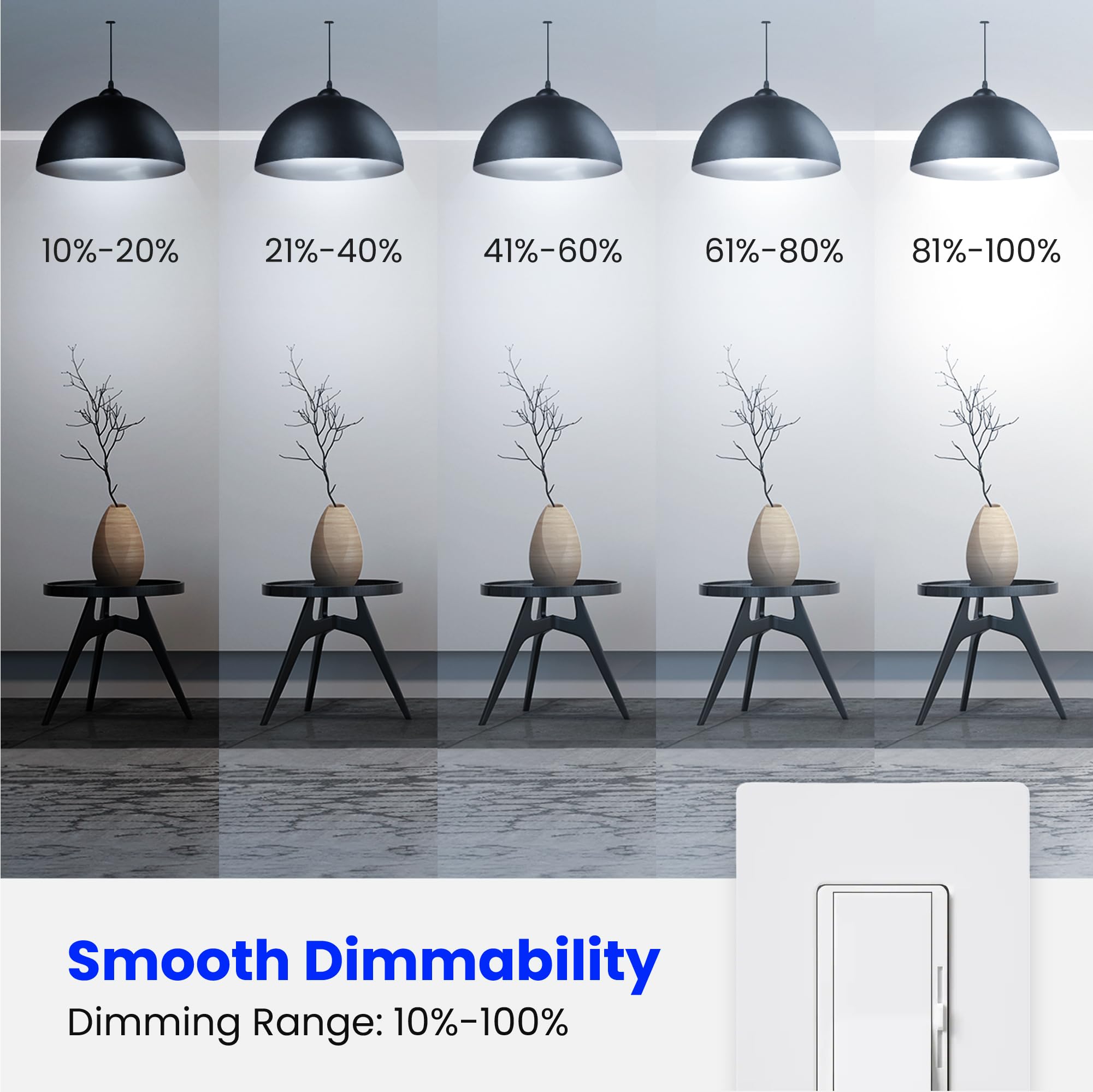 Feit Electric 90 CRI color rendering for true colors