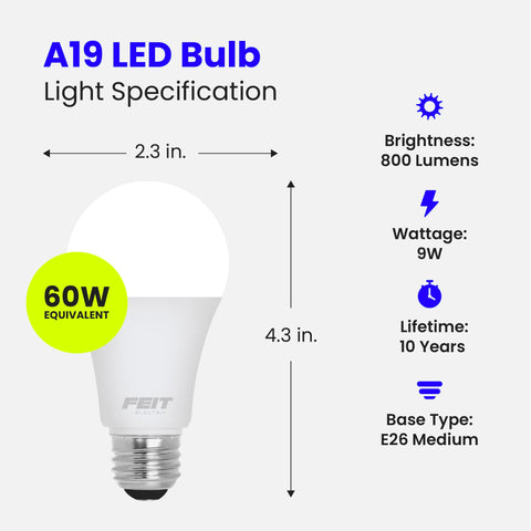 Feit Electric A19 LED bulb with E26 base fits standard sockets