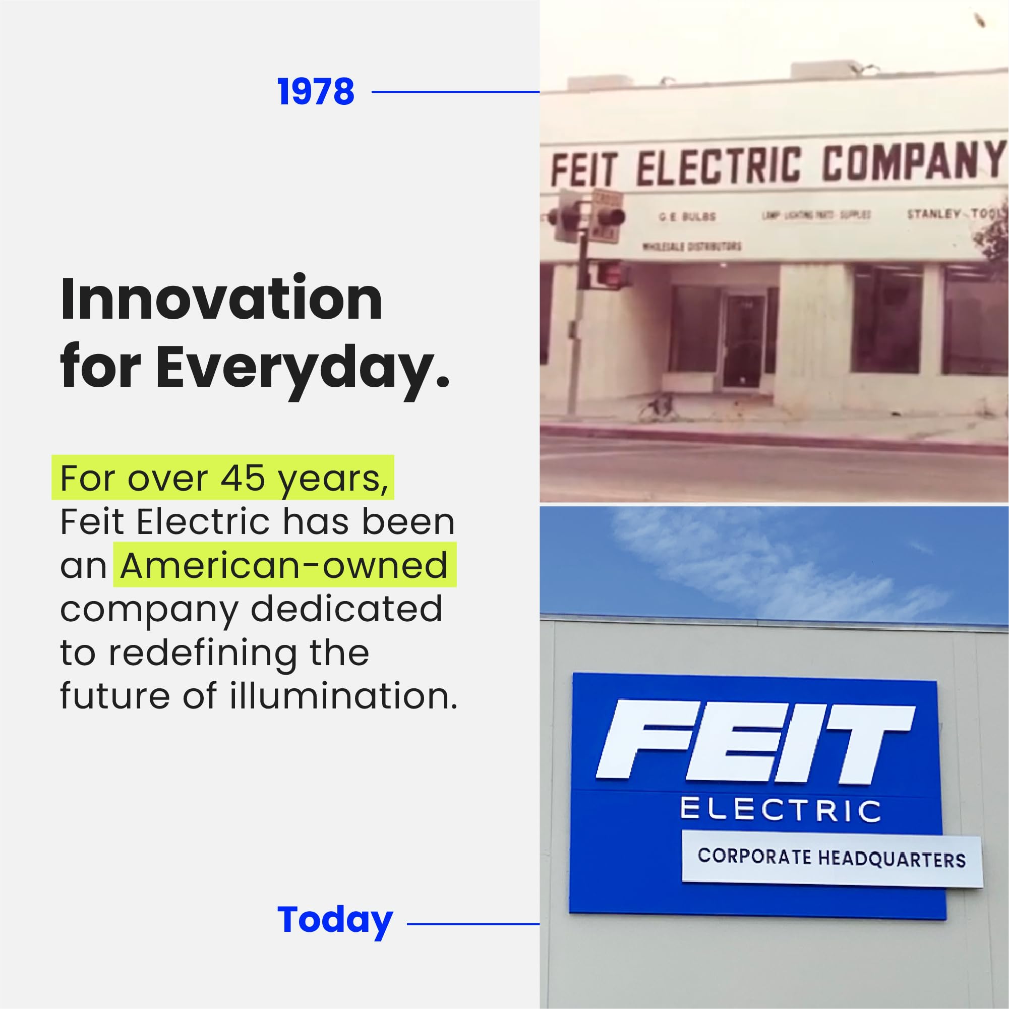 Feit Electric 10-pack for easy bulk lighting upgrades