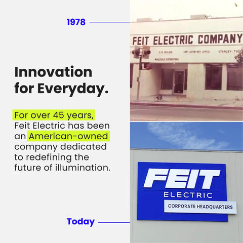 Feit Electric 10-pack for easy bulk lighting upgrades