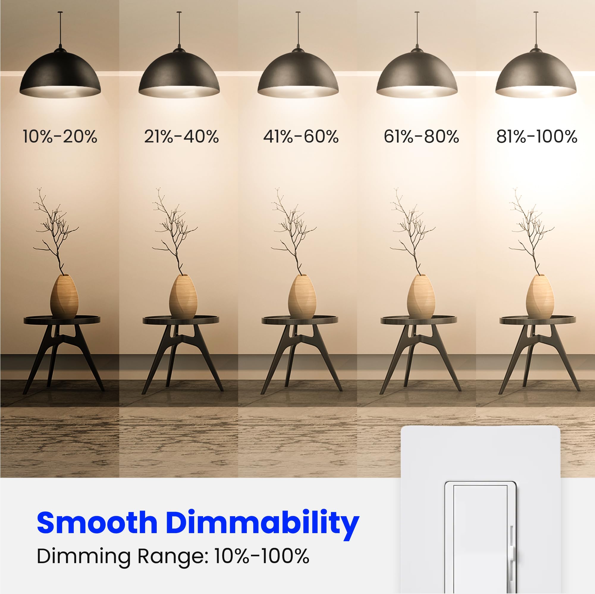 Feit Electric A19 LED bulb 90+ CRI for true color rendering