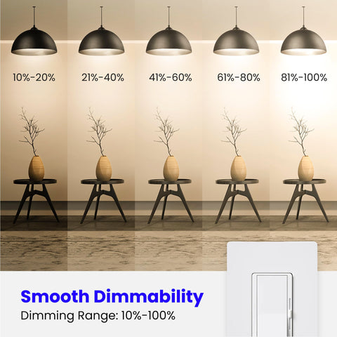 Feit Electric A19 LED bulb 90+ CRI for true color rendering