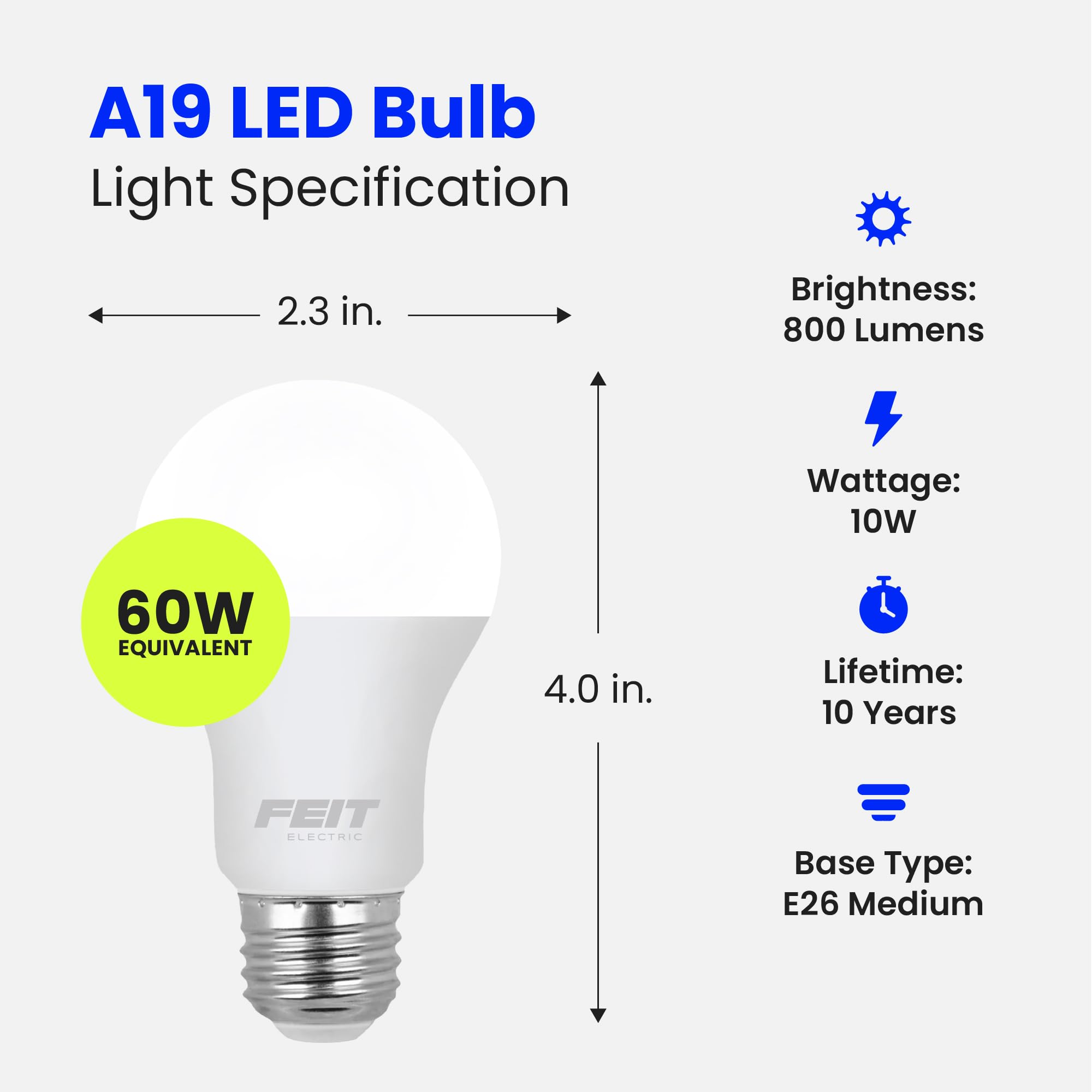 Feit Electric A19 LED bulbs non-dimmable, ideal for consistent room brightness.