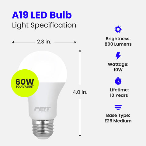 Feit Electric A19 LED bulbs non-dimmable, ideal for consistent room brightness.