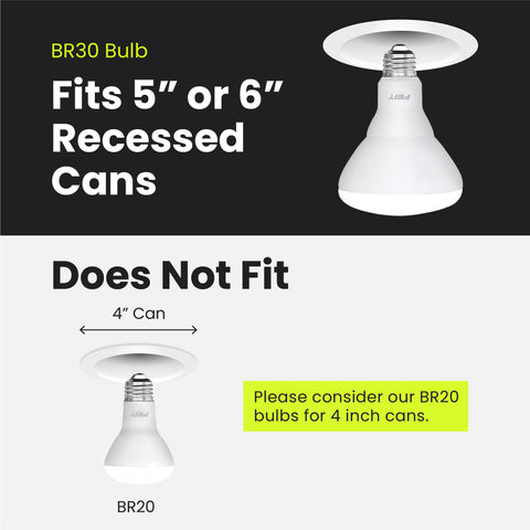 10-year lifespan Feit BR30 LED bulb for less maintenance.