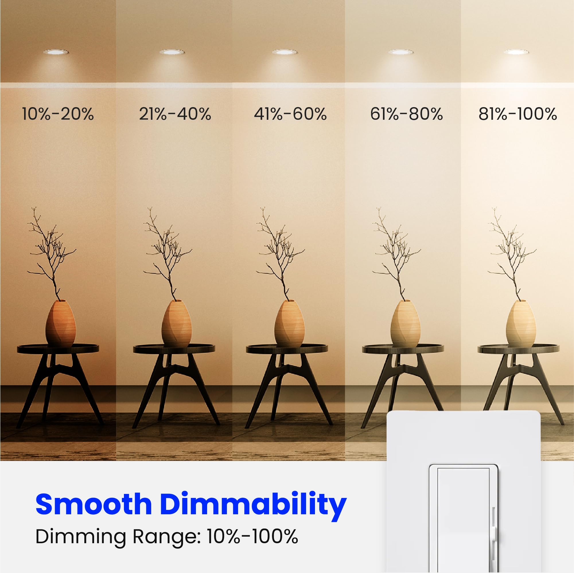 Dimmable Feit BR30 bulb for adjustable brightness