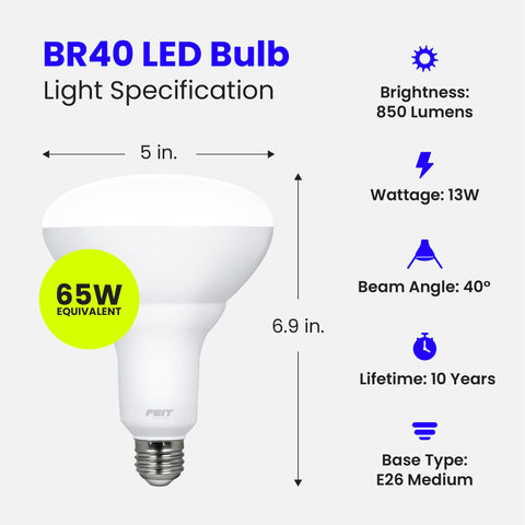 Feit Electric BR40DM emits warm 2700K glow in kitchen setting