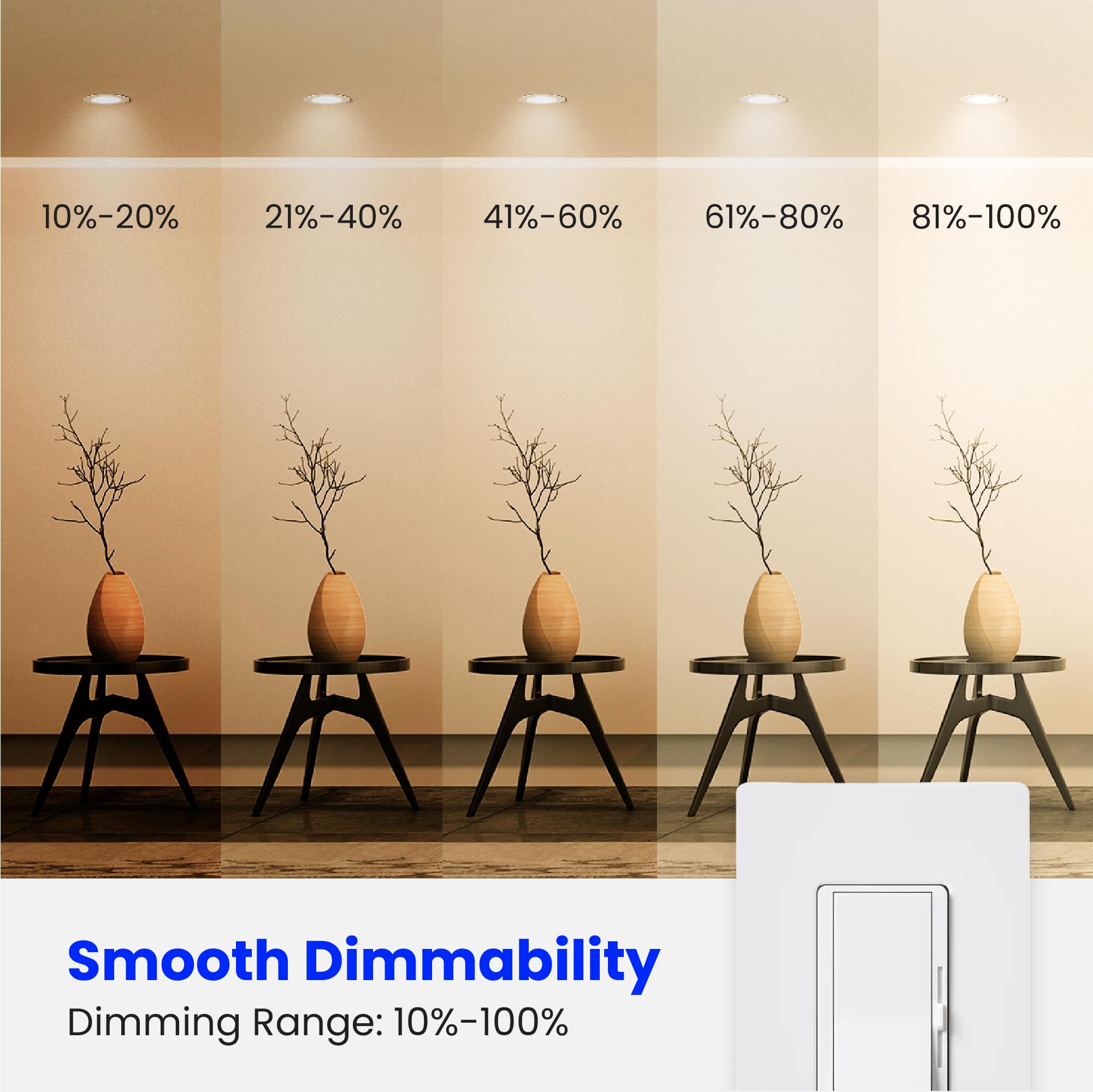 Feit Electric BR40DM instantly reaches full brightness in living space