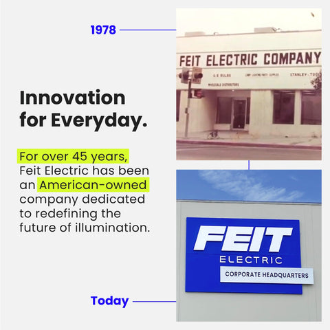Feit Electric BR40DM kitchen application provides focused flood lighting for task areas.