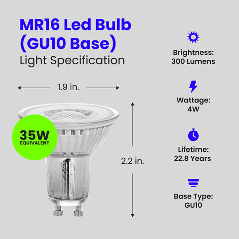 Feit Electric dimmable MR16 LED bulb for adjustable mood lighting