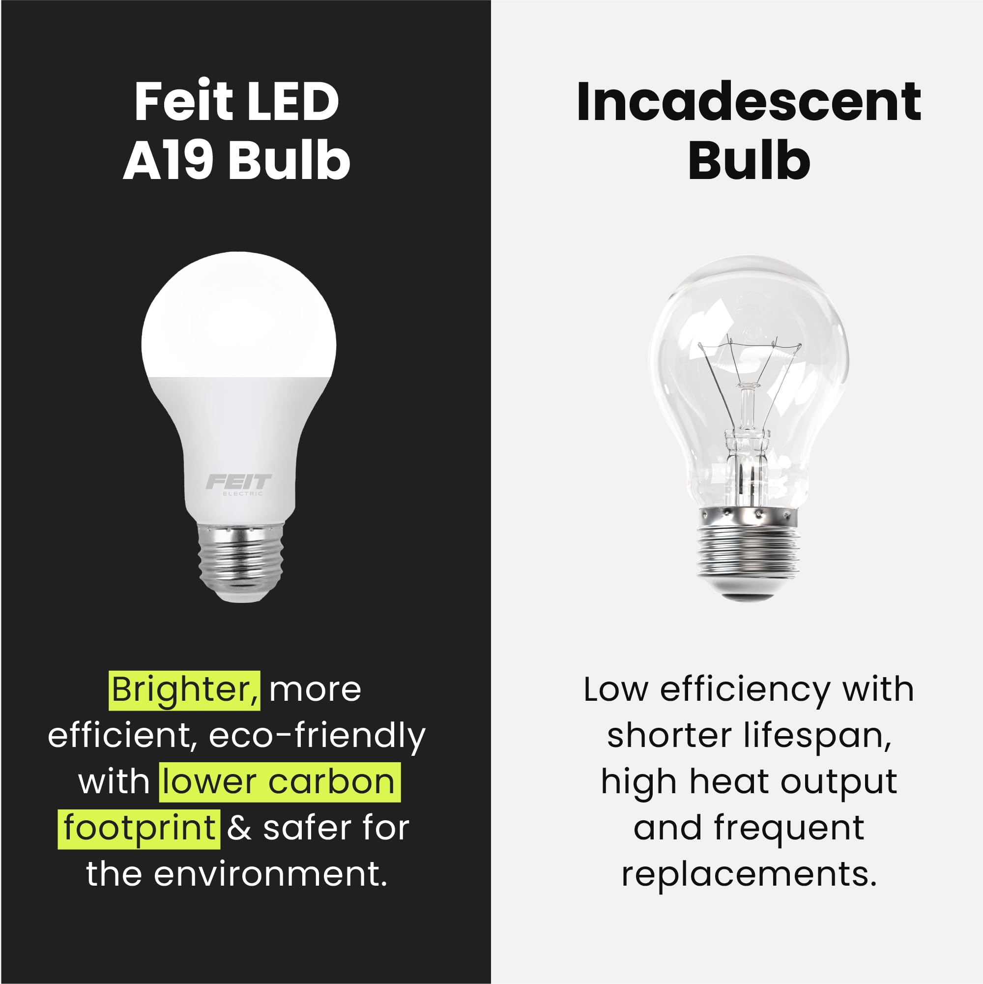 Feit Electric 120V easy-install LED bulbs in standard fixtures