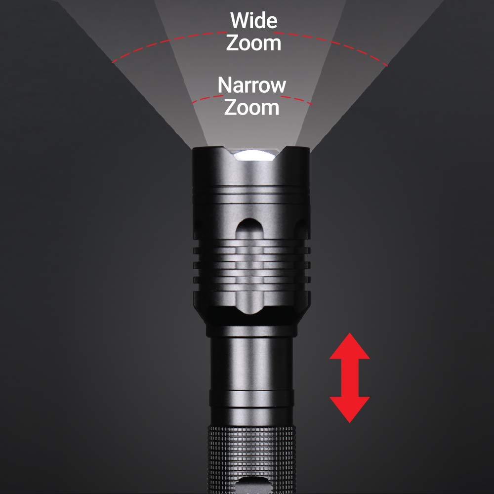 Feit Electric LED tactical flashlight non-slip grip for wet or cold conditions