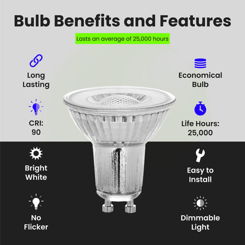 Feit Electric MR16 suitable for indoor/outdoor use in versatile installations