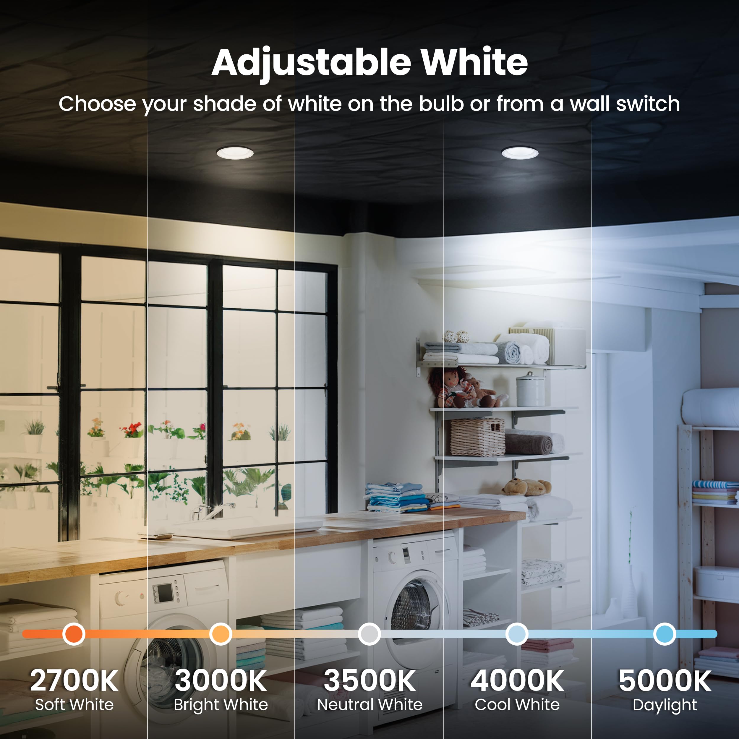 Feit Electric R20 450 lumens delivers bright, even lighting for track or recessed fixtures.