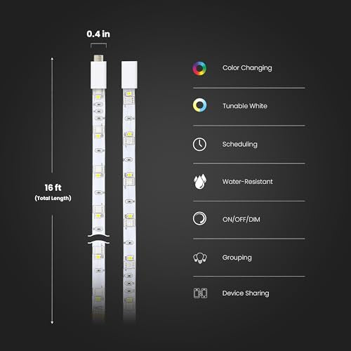 Feit Electric Smart Strip behind TV creates immersive viewing ambiance.