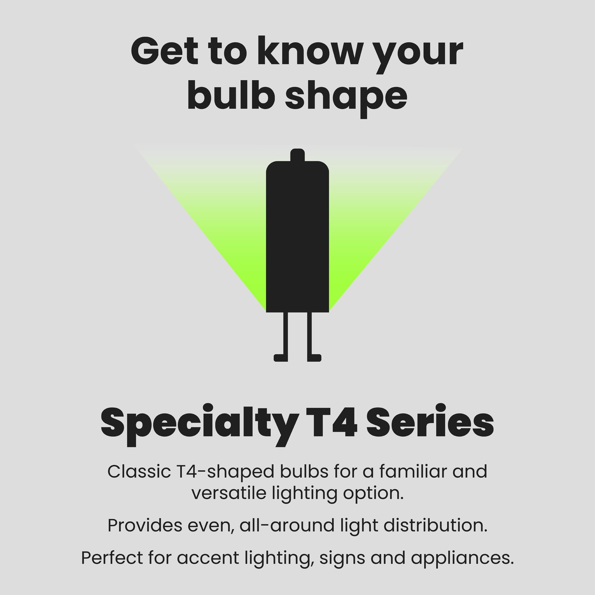 Compact Feit Electric T4 LED bulb suitable for tight fixtures