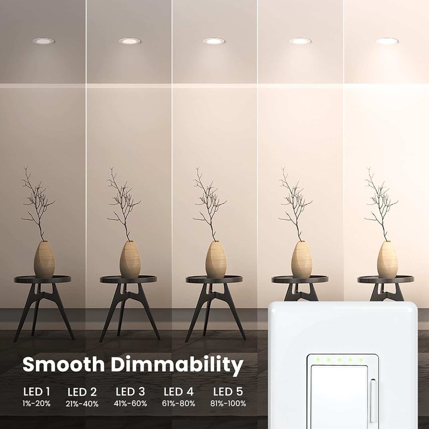 Feit Electric Wi-Fi Smart Dimmer neutral wire requirement for installation.