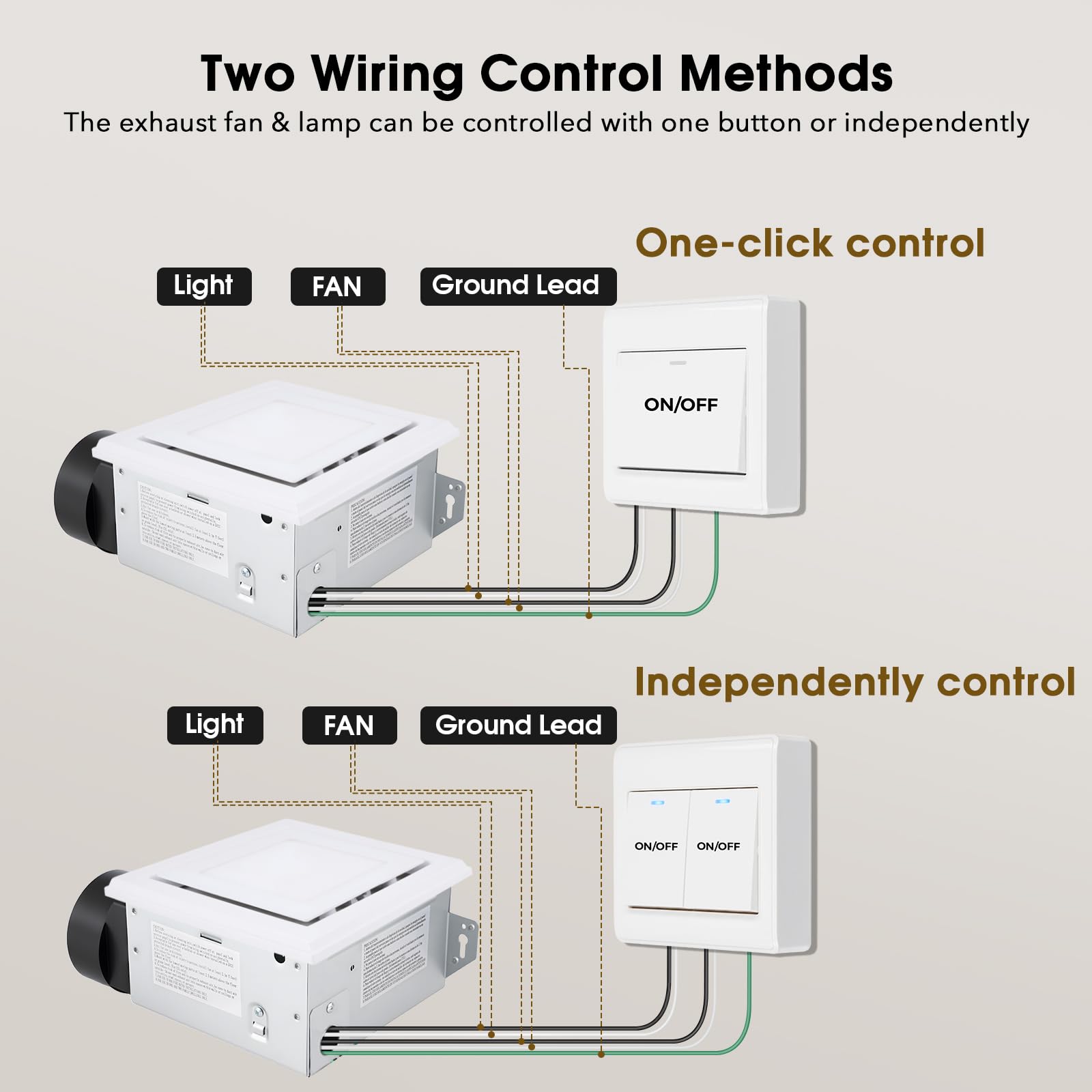 FEITON 4-inch duct connection and simple wiring terminals