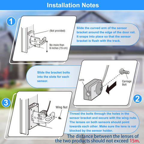 FEITON door kit includes hardware and instructions for quick setup