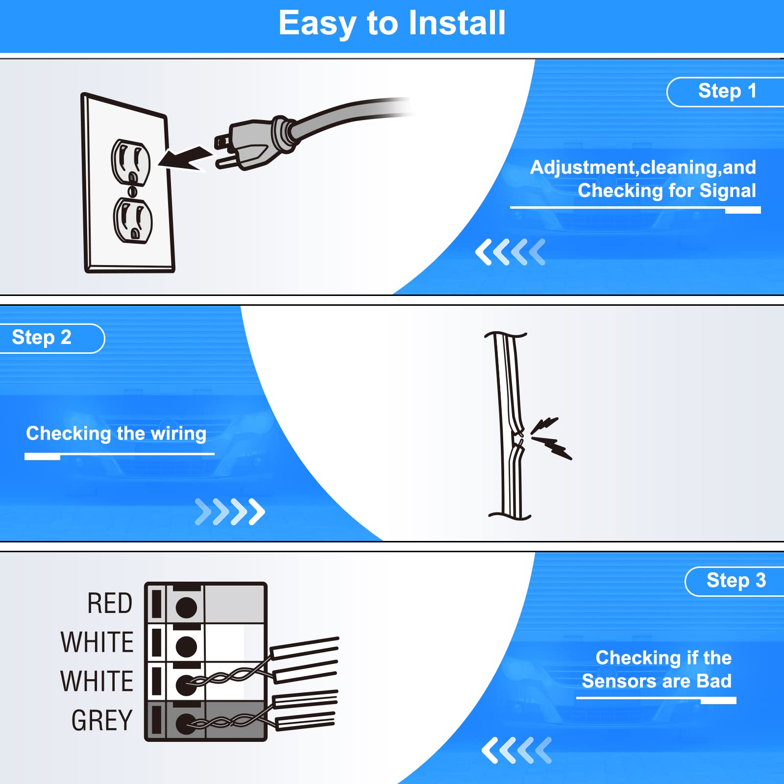 FEITON safety sensor connector kit simplifies wiring for quick setup.