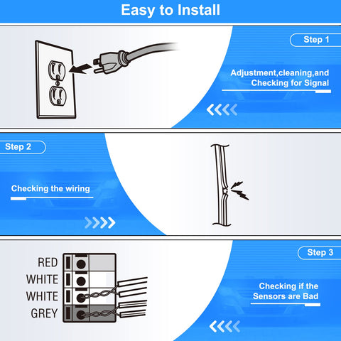 FEITON safety sensor connector kit simplifies wiring for quick setup.