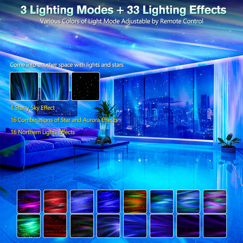 FEKTIK Northern Galaxy Projector star-field backdrop highlights immersive lighting
