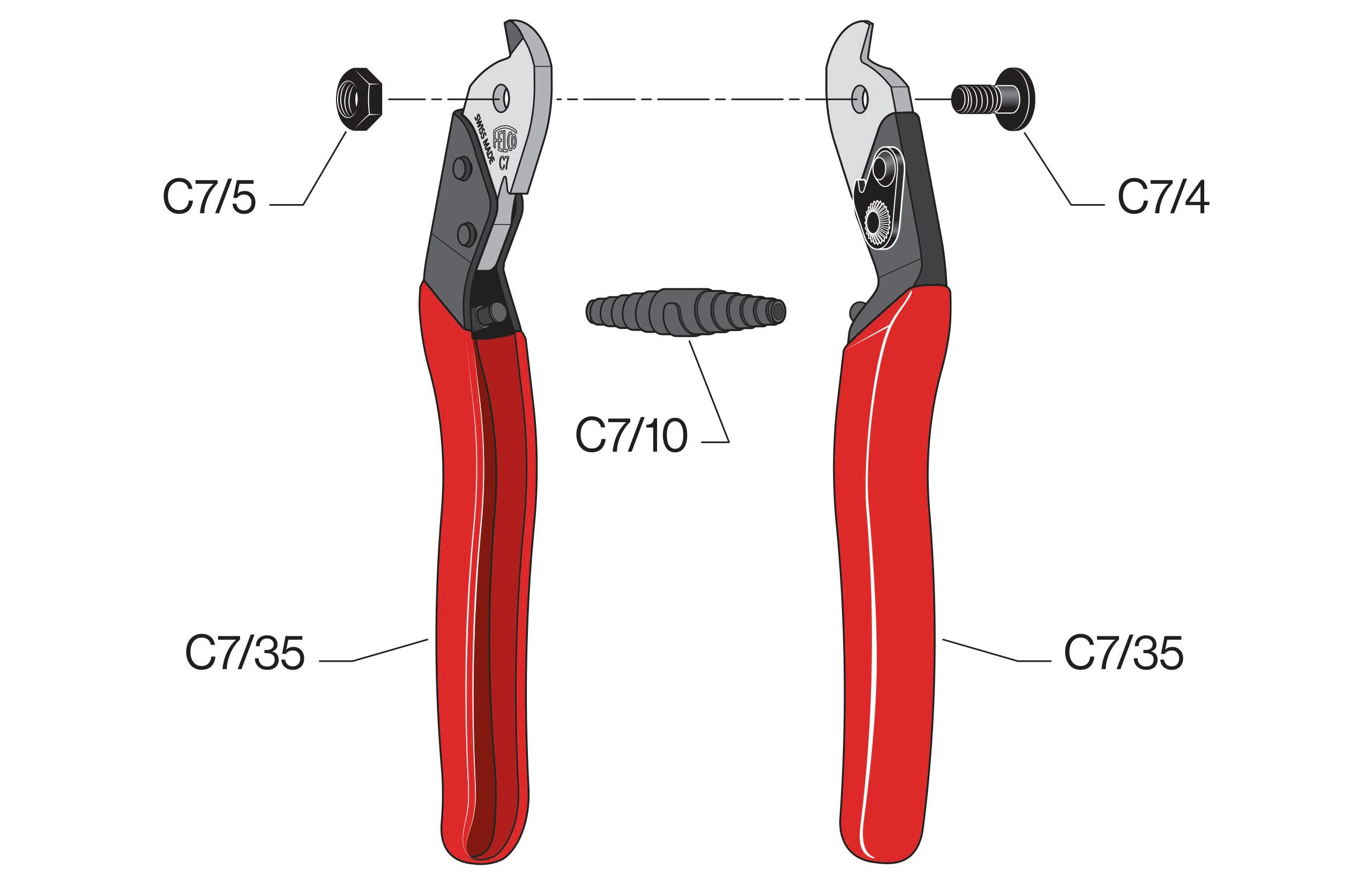 FELCO C7 enables one-handed operation with secure thumb catch.