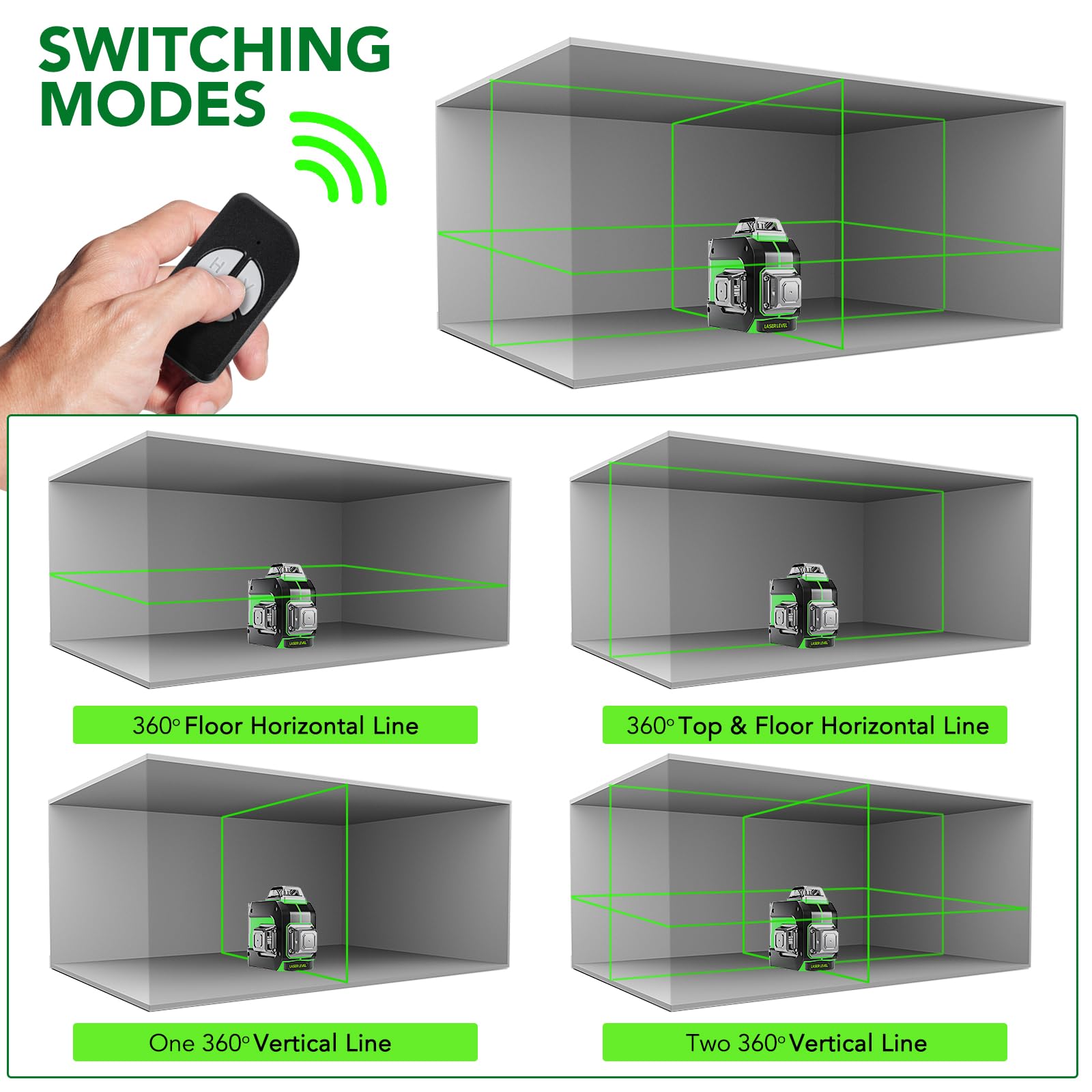 FELLAT laser level IP54 protection against dust and splashes on job sites.