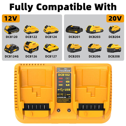 FELTYF charger compatible with DeWalt 12V-20V batteries for flexible use
