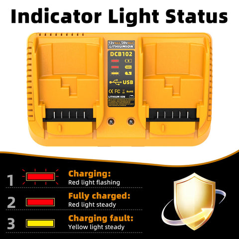 FELTYF LED indicators show charging and full status at a glance