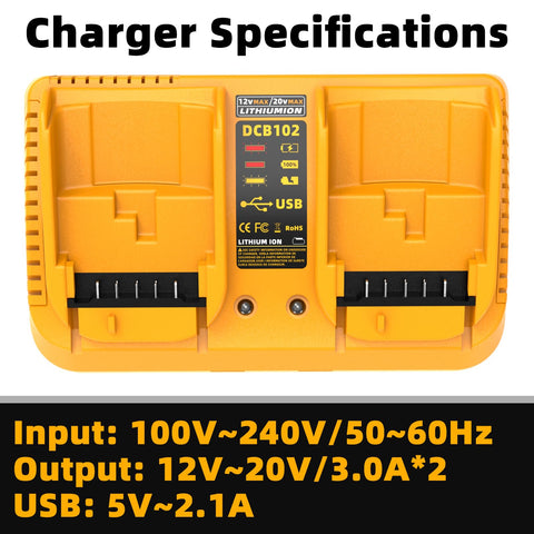 FELTYF charger with USB ports powers devices on the job site