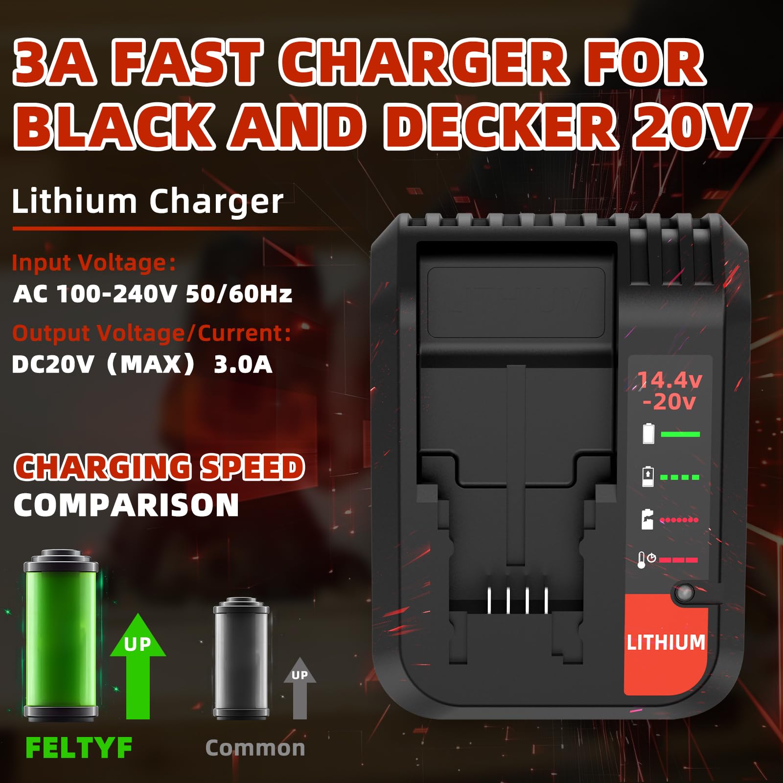FELTYF LED diagnostic panel displays charging status for quick monitoring