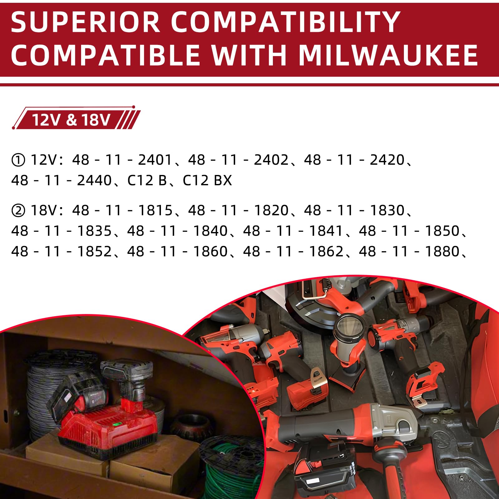 Feltyf Milwaukee charger battery packs in slot demonstrates sequential charging flow.