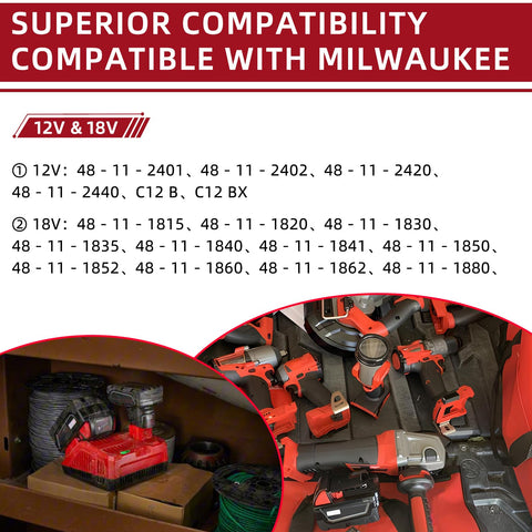 Feltyf Milwaukee charger battery packs in slot demonstrates sequential charging flow.