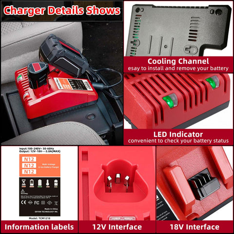 Feltyf Milwaukee charger LED indicators clearly display charging status for quick checks.