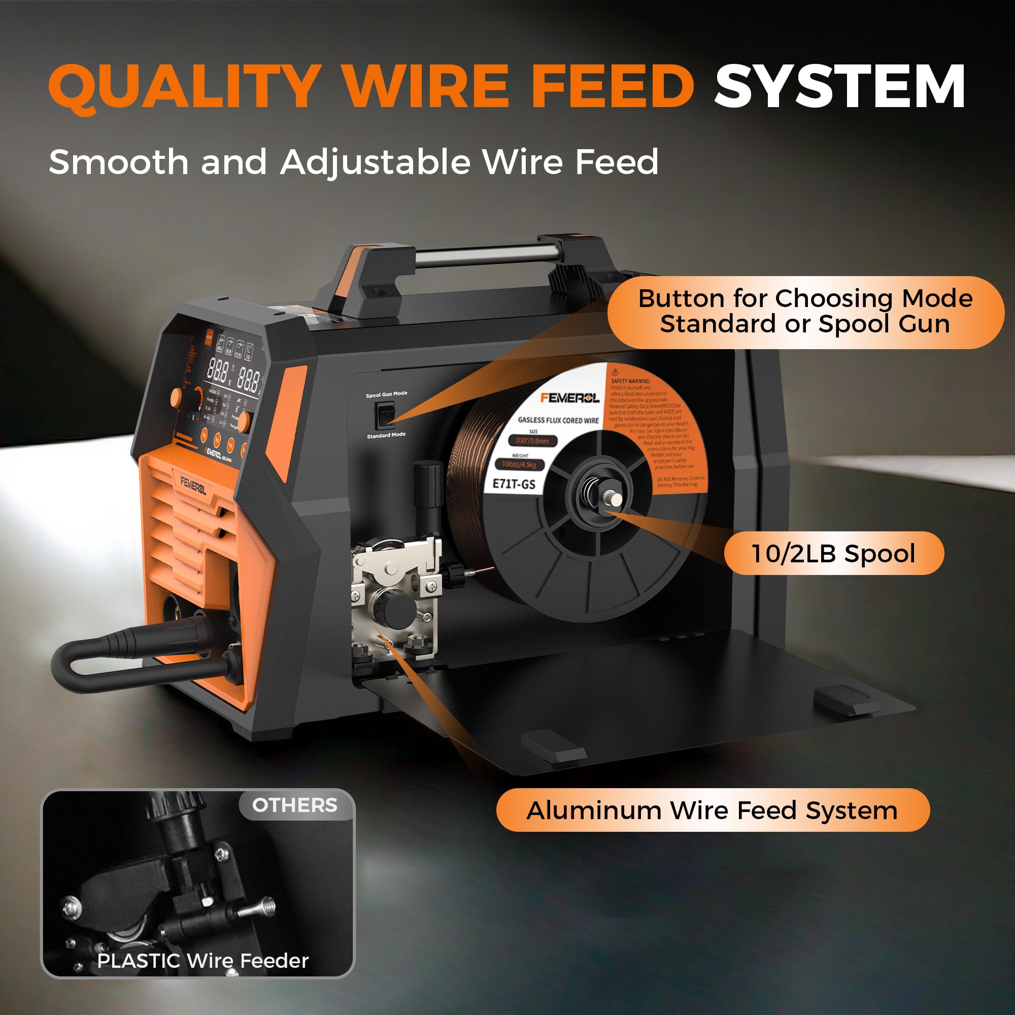 FEMEROL 250A MIG welder MIG synergic control in action.