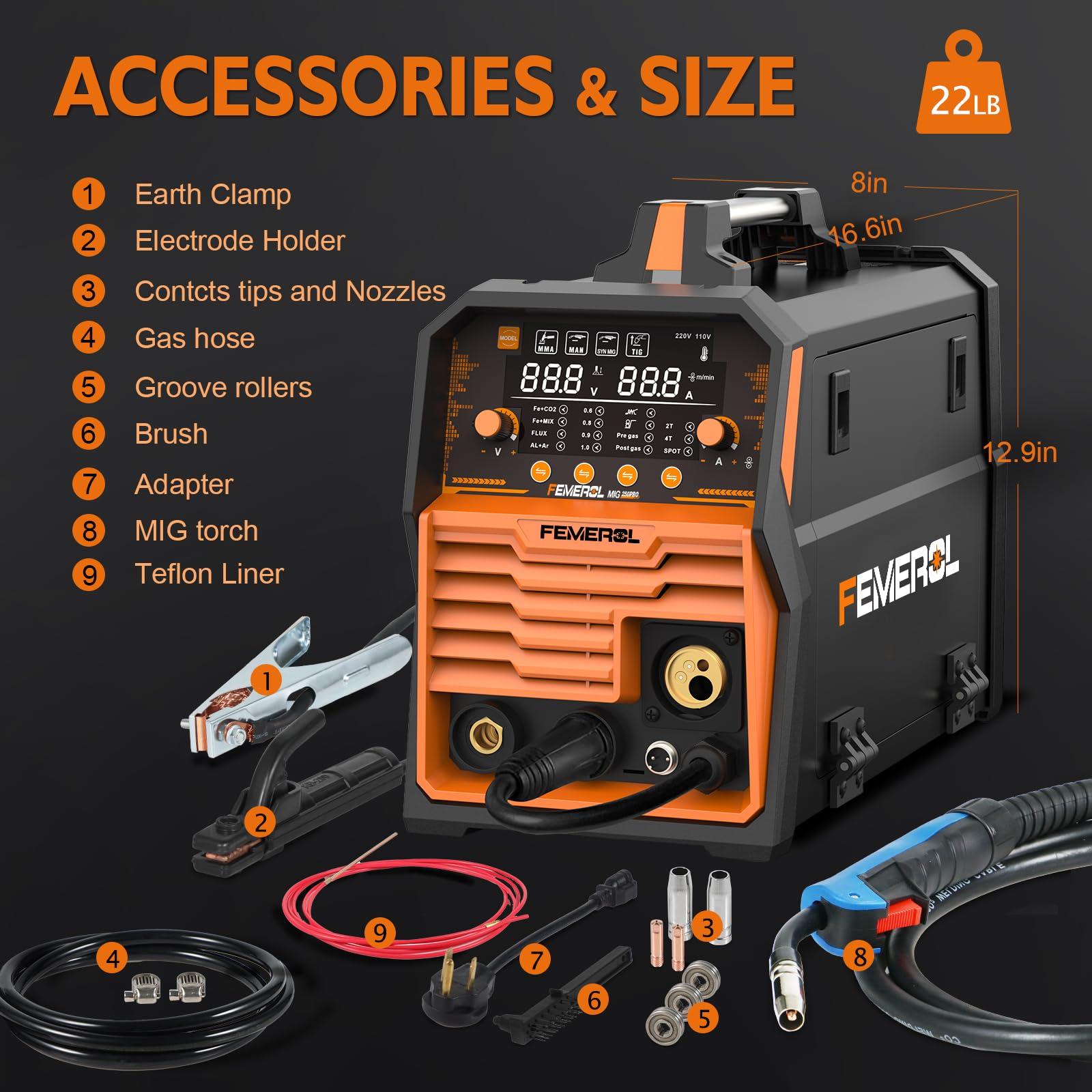 FEMEROL 250A MIG welder safety protections including overload safeguards.