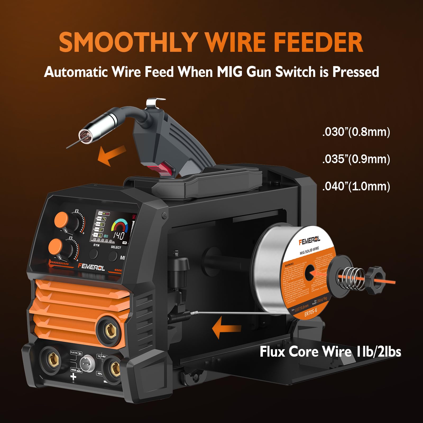 FEMEROL MIG140R multi-process capability: MIG, TIG, MMA