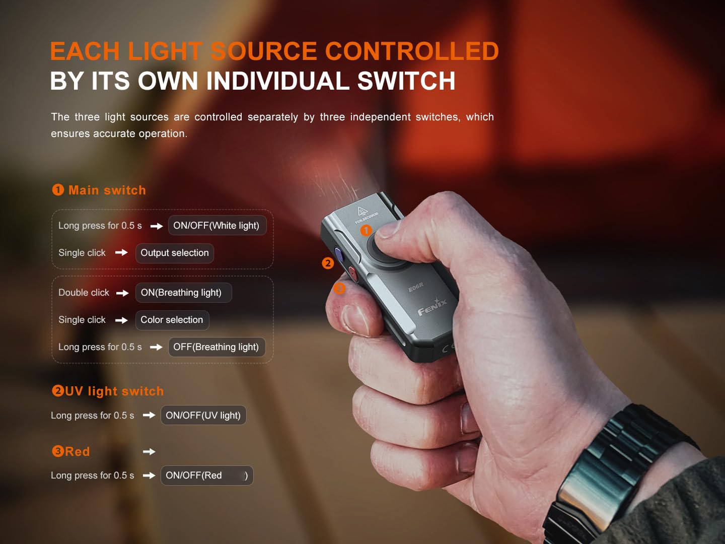 Fenix E06R belt clip and keychain hole support secure portability.