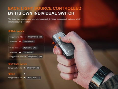 Fenix E06R belt clip and keychain hole support secure portability.