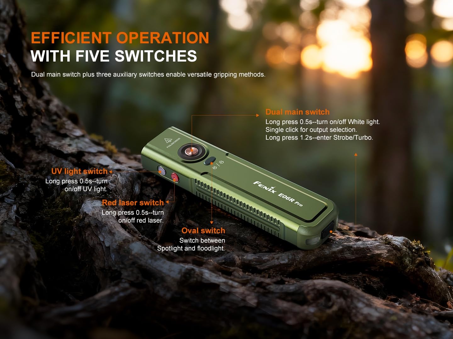 Fenix E06R Pro flat body fits slim pockets and belts.