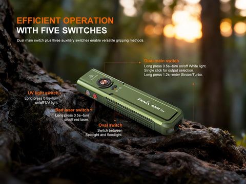 Fenix E06R Pro flat body fits slim pockets and belts.