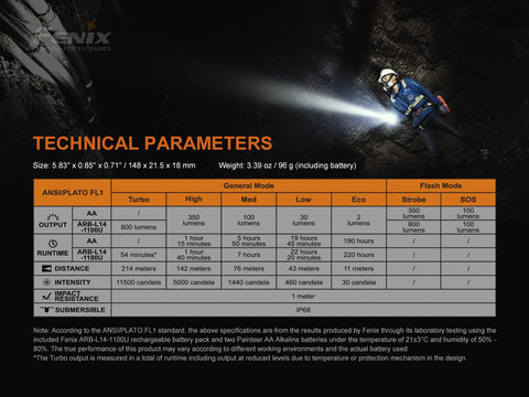 Fenix LD22 v2.0 beam distance supports longer-range tasks.