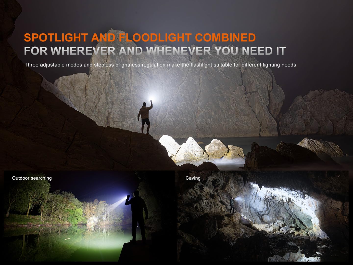 Fenix LR35R Pro IP68 waterproof design supports rugged outdoor use.