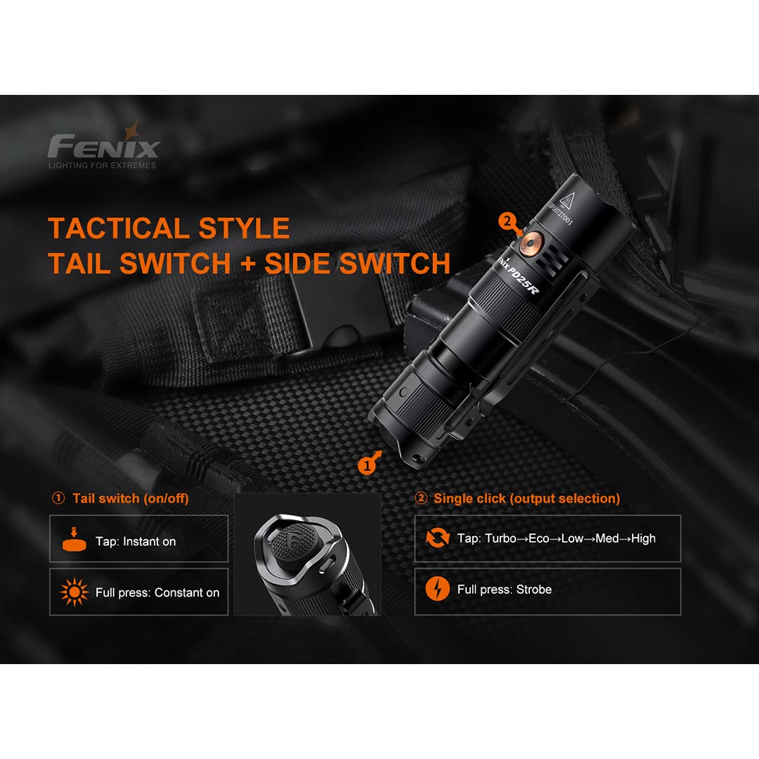 Fenix PD25R organizer included to tidy small accessories
