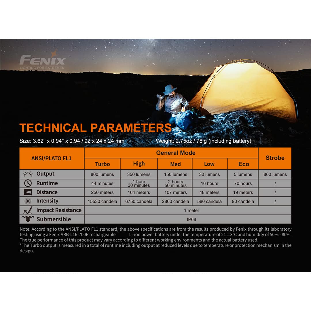 Fenix PD25R preinstalled ARB-L16-700P battery ready to use