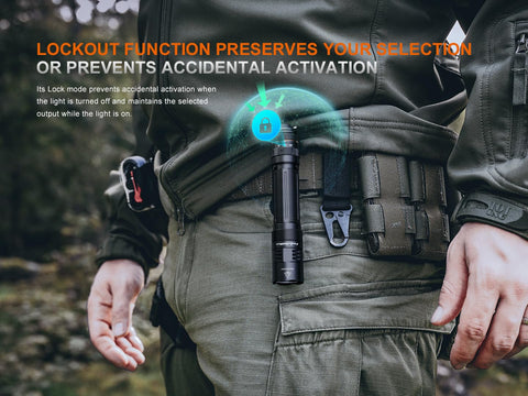 Fenix PD45R ACE 3200 lumens illuminate trails and campsites at night.