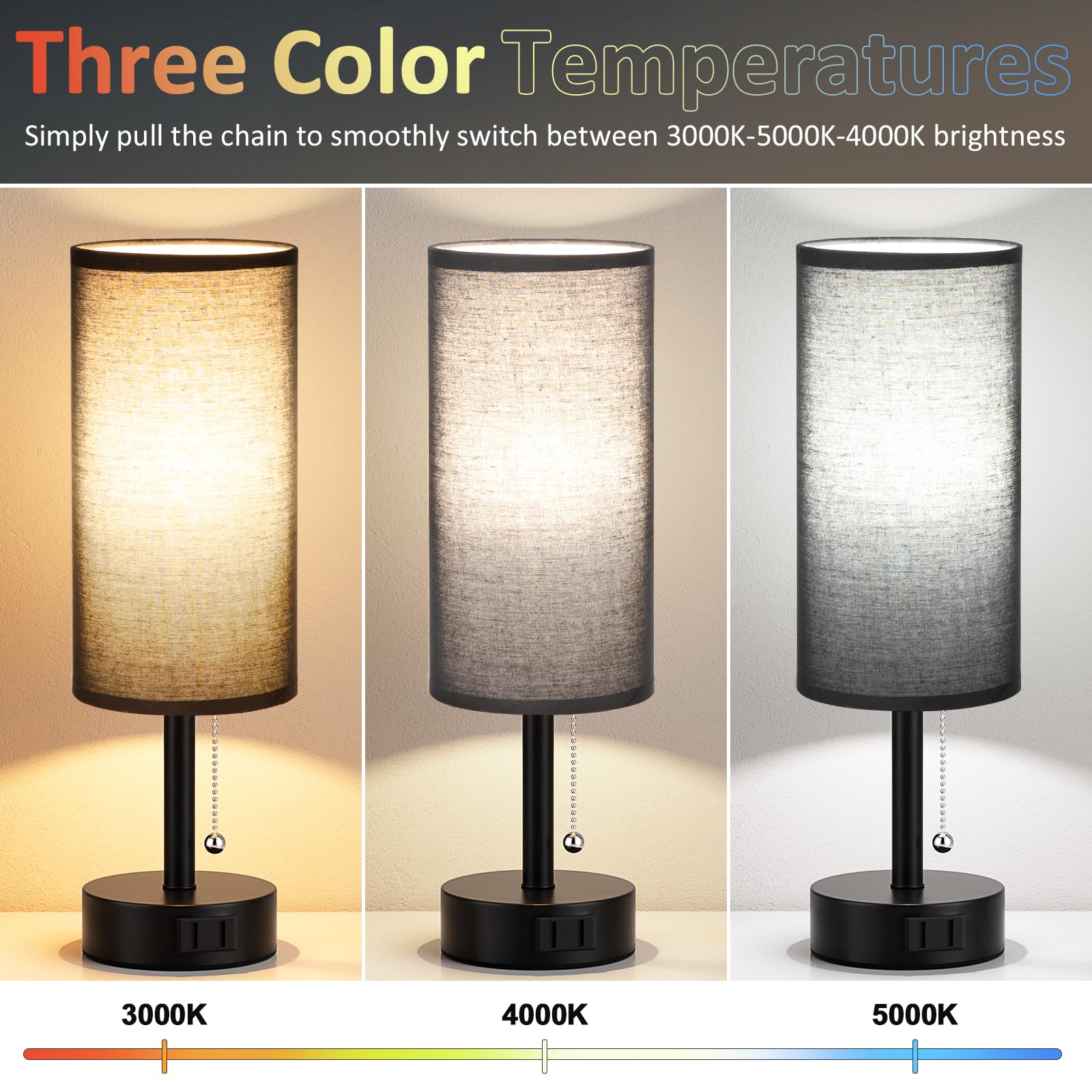 Fenmzee bedside lamp showcasing built in AC outlet for charging devices.